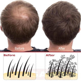 LAGAH Premium, Hair Building Fibers  ( 100% Human Hair ) - LAGAH Hair Products